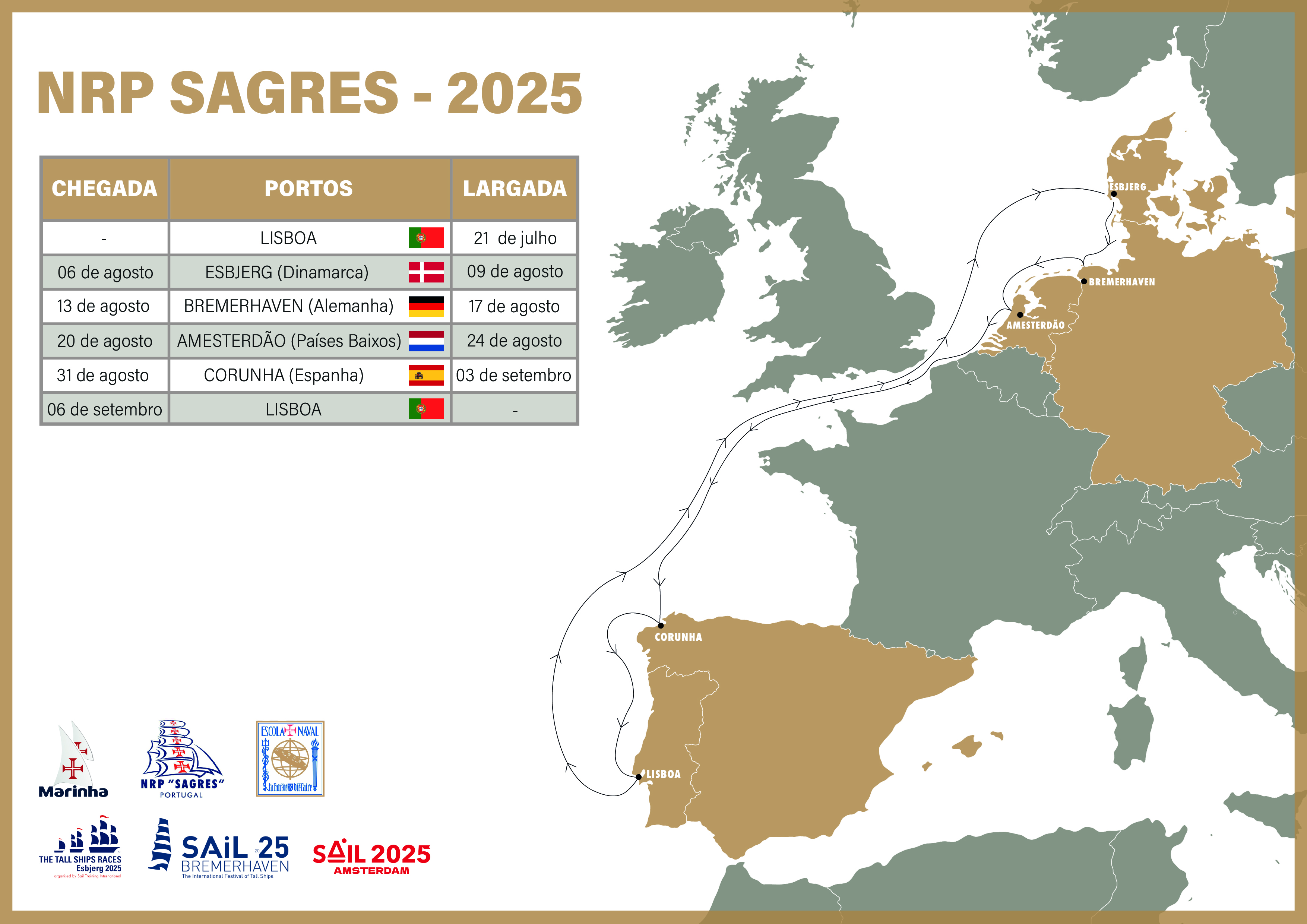PT_NRP_SAGRES_mapa_viagem_doc_2025_f.jpg